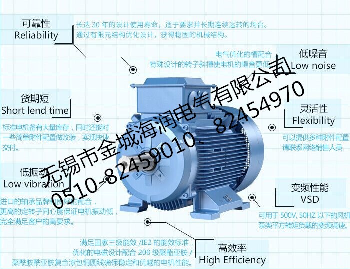 無錫ABB電機(jī)爆款M2BAX系列ABB特約授權(quán)分銷商供應(yīng)ABB電機(jī)、變頻器