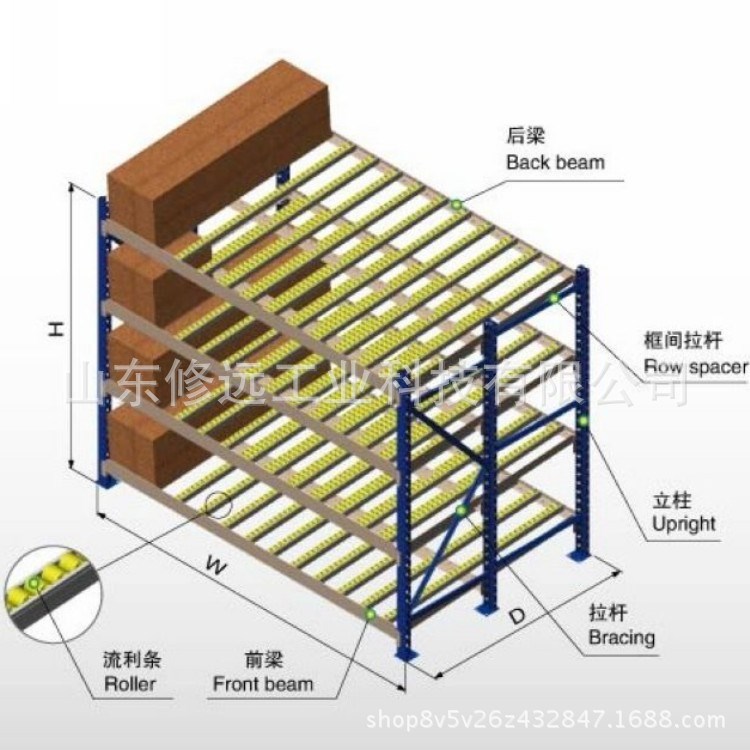 供应流利式货架 流利条货架 自滑式货架设计定制 厂家直销