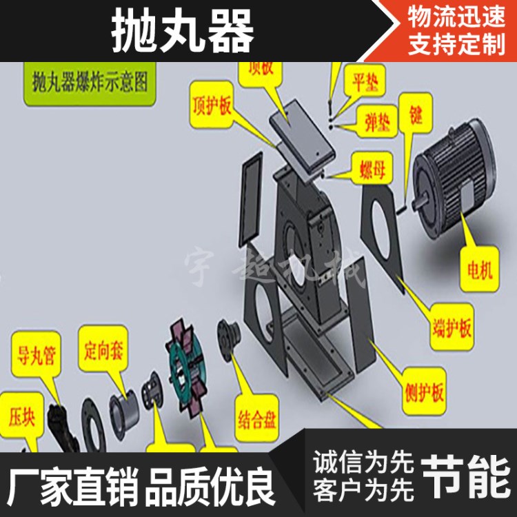 供应抛丸机室体墙板 护板 抛丸机各种耐磨配件质量