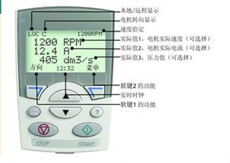 现货ABB变频器控制盘 HVAC Control Panel、ACH-CP-B