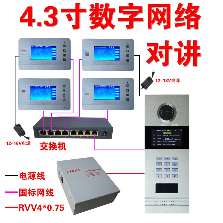 ANNET安東4.3寸全數(shù)字網(wǎng)絡(luò)樓宇對講 TCP/IP樓宇彩色可視門鈴電話