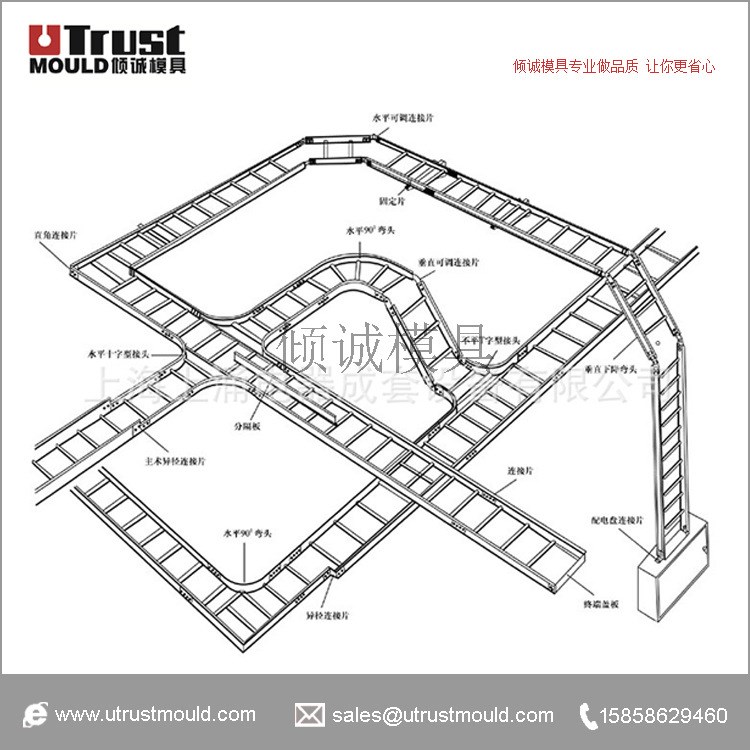 复合材料线槽模具，复合材料模具