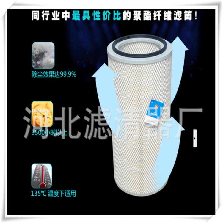 河南折叠砂带机抛光除尘过滤器  砂带机抛光除尘过滤器买卖