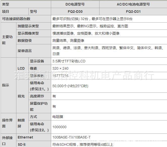 FQ-SDU25  OMRON歐姆龍圖像傳感器全新原裝