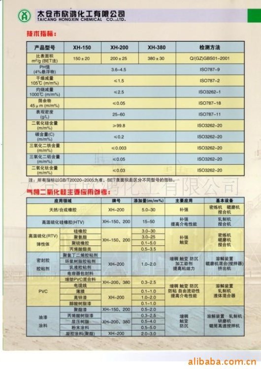 水性涂料增稠剂 干强剂 微硅粉