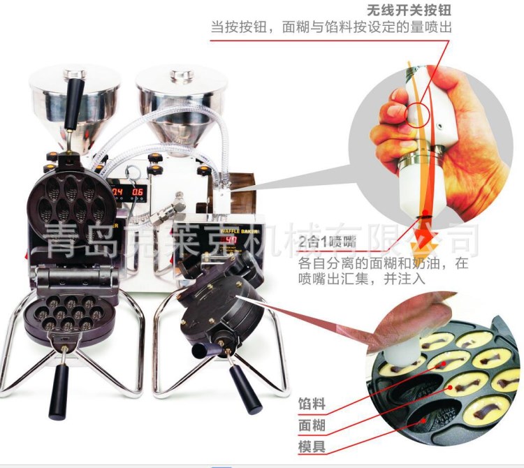 半自動(dòng)夾心蛋糕機(jī)、核桃餅機(jī)、魚餅機(jī)、鯛魚燒機(jī)、華夫機(jī)、松餅機(jī)