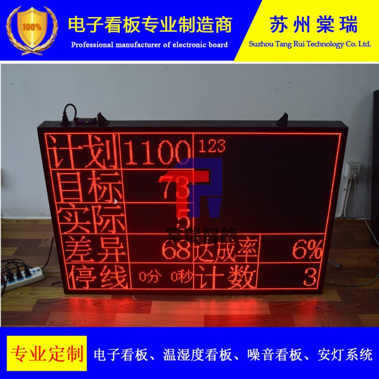 数码显示屏 带以太网通信 显示0-1000米 LED电子看板 转数看板