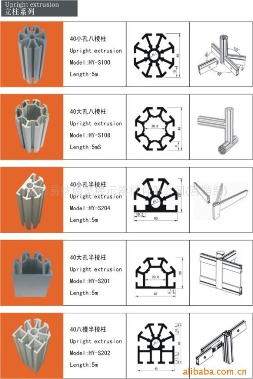 八棱柱,方柱,標(biāo)攤