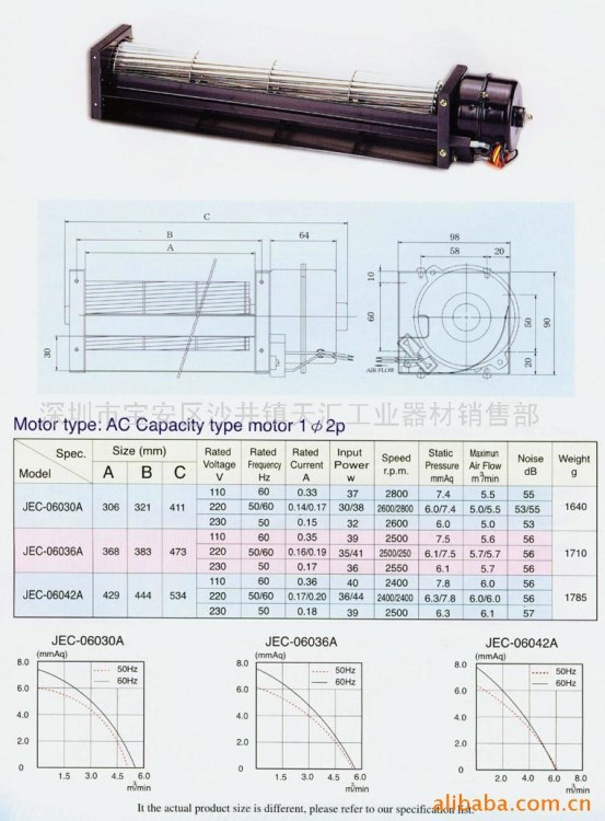 供應(yīng)橫流風(fēng)扇，波峰焊抽風(fēng)機(jī)，CYF06037，CYF06043冷卻風(fēng)扇