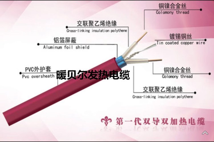 單導發(fā)熱電纜，雙導發(fā)熱電纜，合金絲地暖，