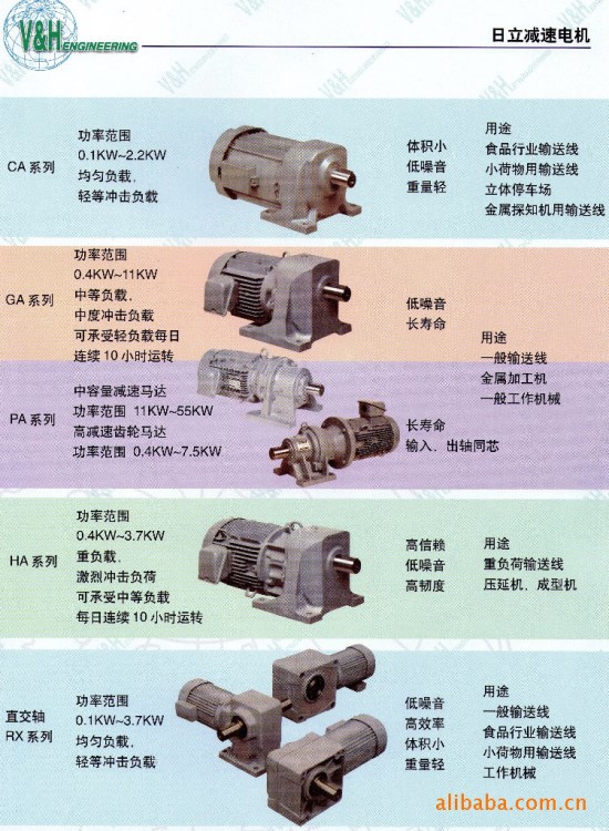 销售HITACHI日立电机TFOX-LK 4P 1.5KW 400V EG3 防爆电机