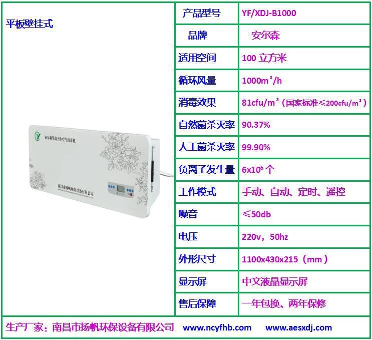 醫(yī)院ICU手術(shù)室用空氣消毒機(jī) 壁掛式等離子體空氣消毒凈化器