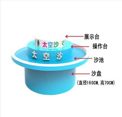 太空沙火星彩沙動力沙粘土兒童游樂項目商桌模具配套組合一件代發(fā)