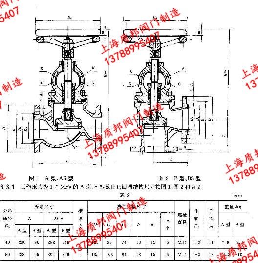 船用閥門CB/T627-1992撞擊式法蘭鑄鋼截止止回閥