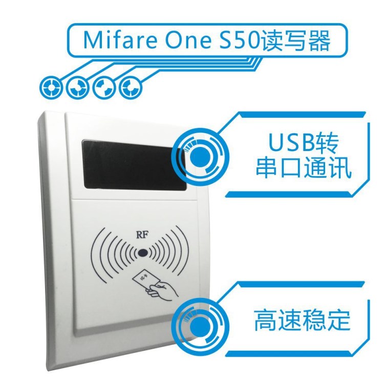 MF1卡 M1卡 射頻卡 IC卡 門禁卡 S50 讀卡器 讀寫器 USB接口