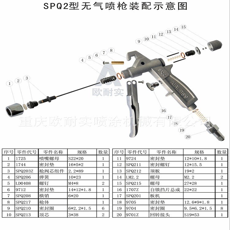 長(zhǎng)江歐耐實(shí)氣動(dòng)高壓無氣噴涂機(jī) 原裝SPQ-2 高壓噴漆槍噴槍