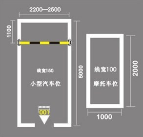 上海浦東道路劃線小區(qū)廠區(qū)學(xué)校劃線停車場車位劃線