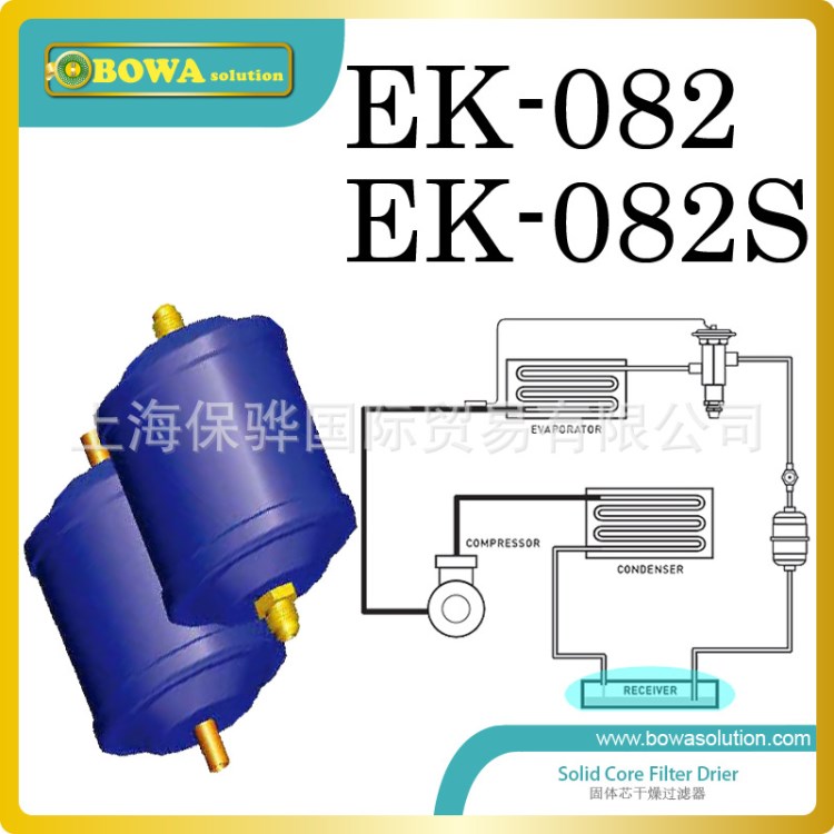 EK-082液管冷媒干燥過濾適用于凍干機(jī)、冷干機(jī)或除濕機(jī)