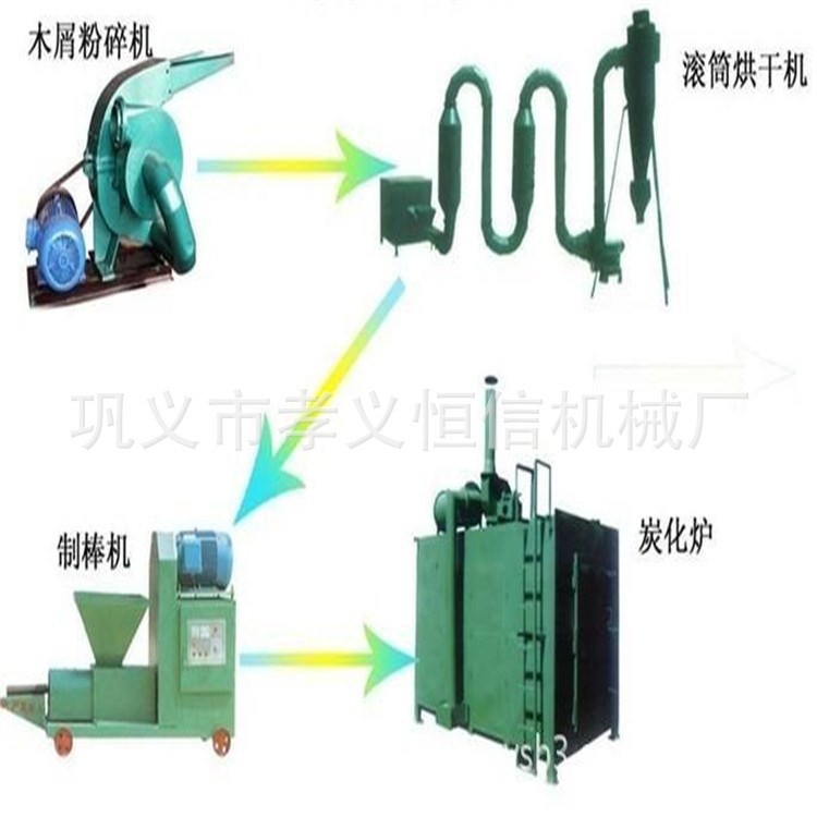 木炭生產(chǎn)機(jī)全套設(shè)備 低耗的氣流式鋸末烘干機(jī)