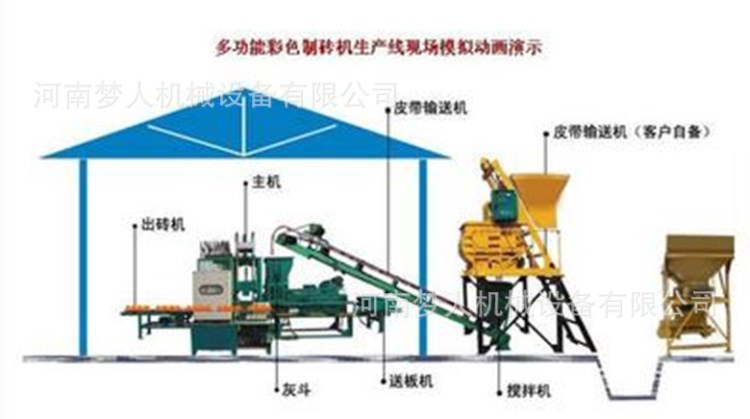 快速打磚機(jī) 大中小全自動馬路花磚機(jī) 液壓全自動磚機(jī)設(shè)備生產(chǎn)廠家