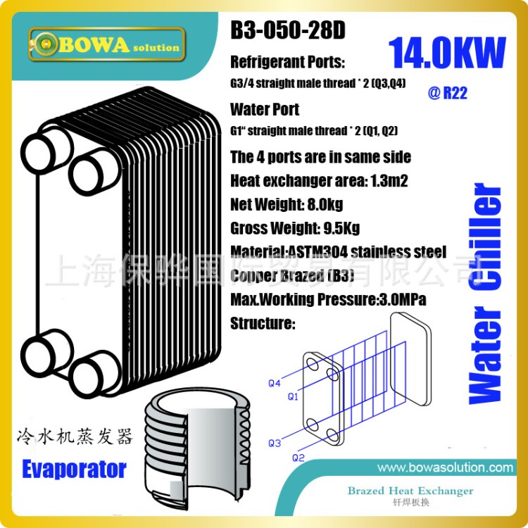 5.5P冷水機組不銹鋼板換14KW蒸發(fā)器（R22），用于超低溫速凍設備