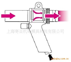 微型氣動(dòng)吸塵槍,吸口小,吸力VT41013