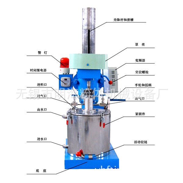 ASJ型升降式攪拌球磨機，攪拌磨，研磨機，粉體機械