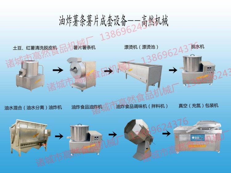 供應(yīng)全自動(dòng)薯片流水線(圖)，薯?xiàng)l薯片成套設(shè)備，油炸薯?xiàng)l流水線