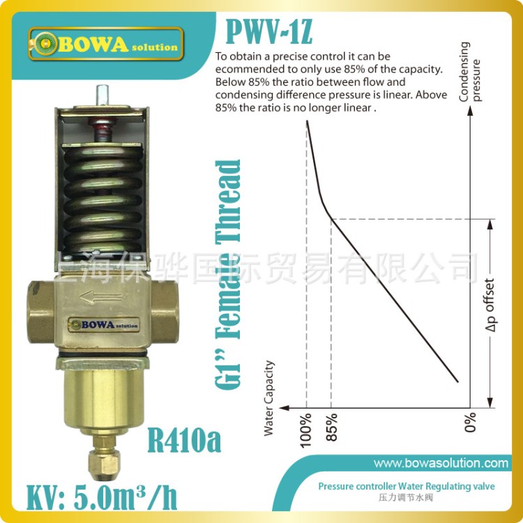 R410a專用高壓水量調(diào)節(jié)閥，用于地源或水源熱泵空調(diào)機(jī)組熱交換