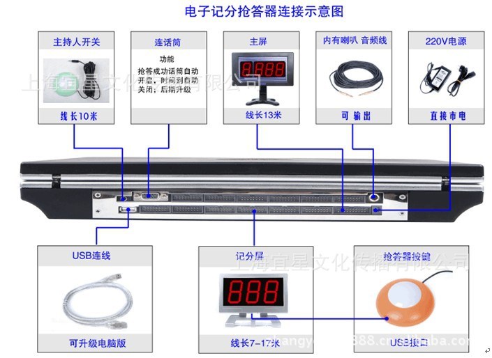 知识竞赛抢答器、抢答设备、答题器、打分器、抢答系统租赁