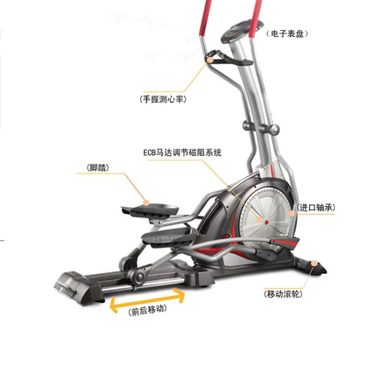 万年青家用踏步机商用健身器健身房专用器材运动有氧器械可调阻力