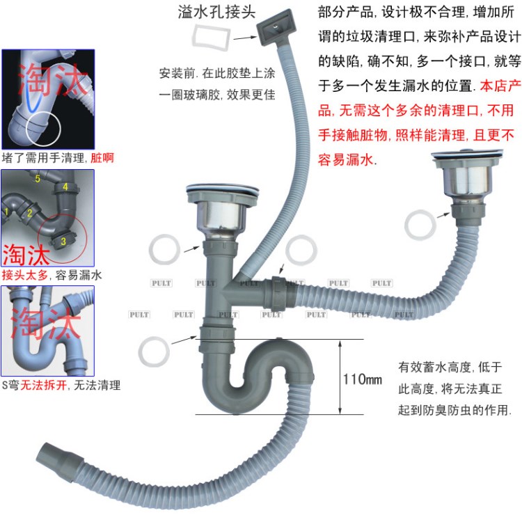 全鋼頭提籠雙水槽下水器 洗菜盆去水配件 含下水管防蟲蓋防漏