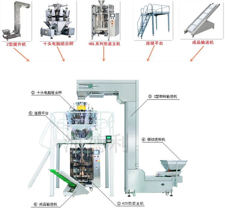 脫水蔬菜包裝機(jī) 木炭包裝設(shè)備 柑普包裝機(jī) 涼果包裝機(jī)