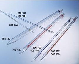 吸量管（B級）0.1ml,0.2ml,0.5ml等規(guī)格。有刻度的移液管。