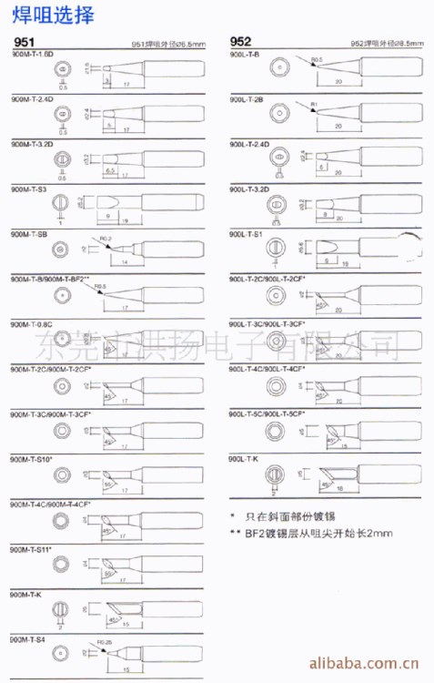 供應(yīng)T10無鉛烙鐵頭、T12-BL無鉛烙鐵咀、T12-2B烙鐵頭