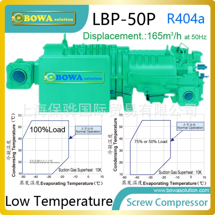 50HP低溫螺桿冷媒壓縮機適合大型商業(yè)冷凍冷藏設備，如片冰機等