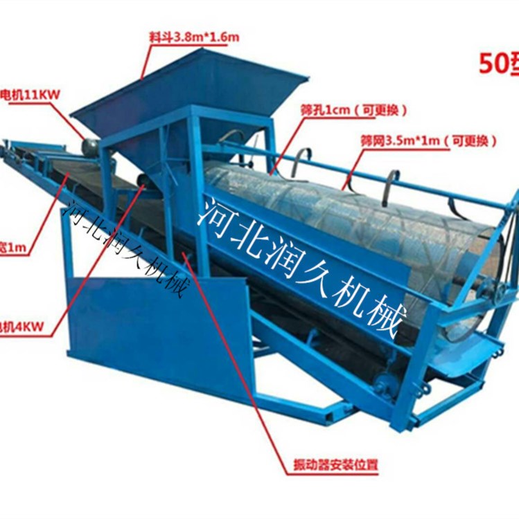 現(xiàn)貨篩沙機 滾筒篩沙機 大型自動篩沙機 沙石分離機篩煤機