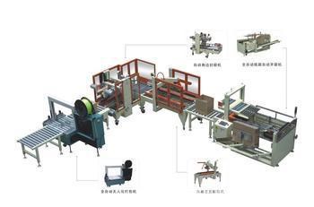 紙箱產(chǎn)品包裝生產(chǎn)線，自動(dòng)化包裝線，開箱封箱打包包裝線
