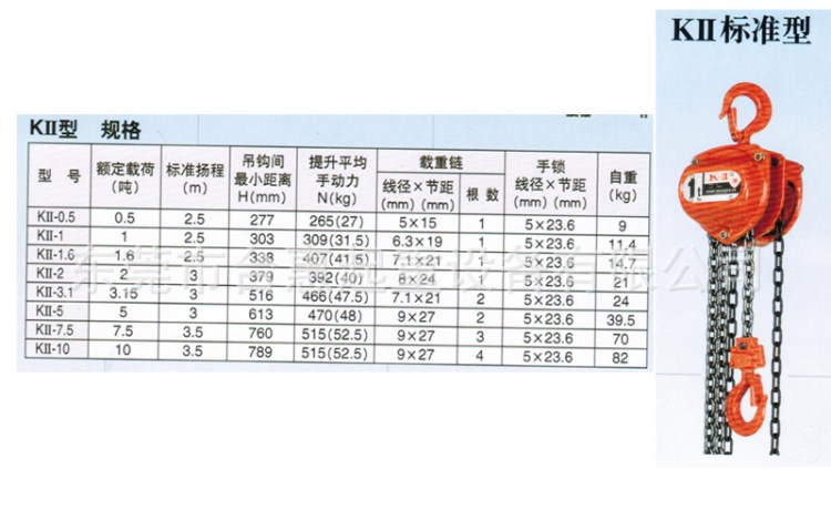 K11 1T大象手拉葫蘆報價,象印手拉電動葫蘆