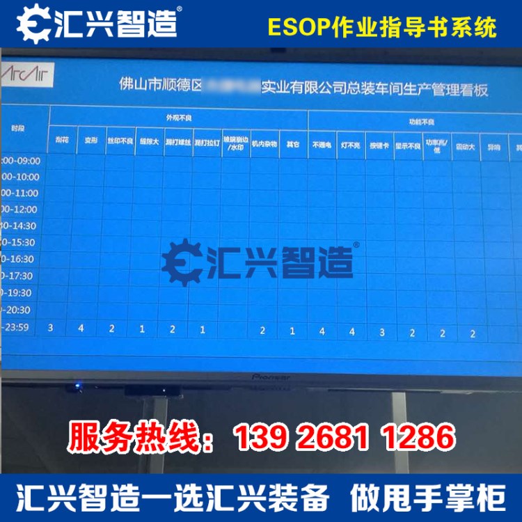 液晶智能软件  ESOP管理系统电子看板SOP生产线智能管理系统