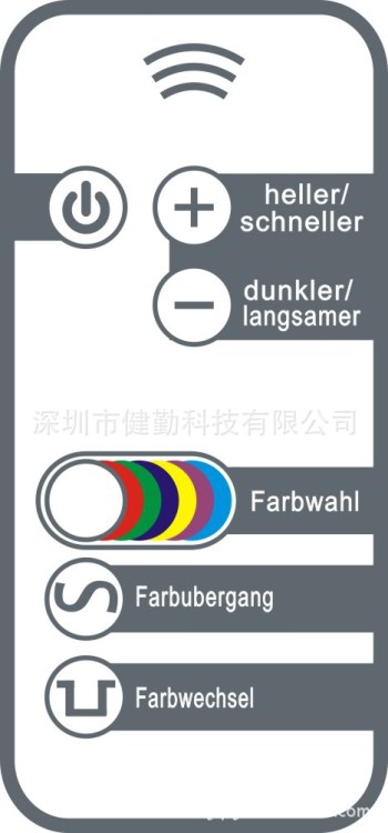 3键、3键、6键调光定时渐变跳变LED灯具灯饰电子蜡烛红外线遥控器