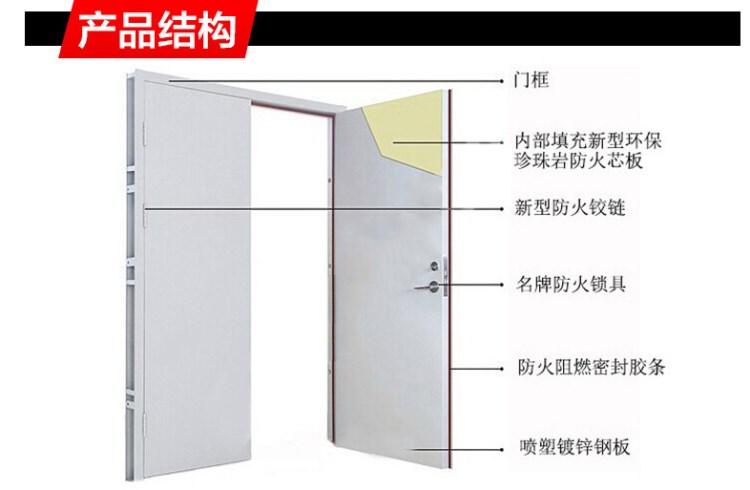 供應(yīng) 東莞直銷雙龍牌木門 防火門系列