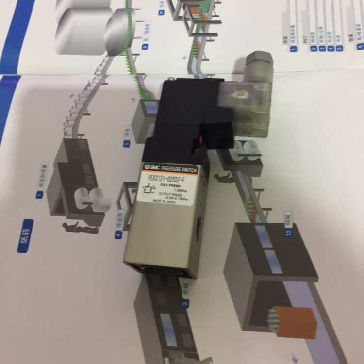 SMC电磁阀80-VEX3501-105EZ-N