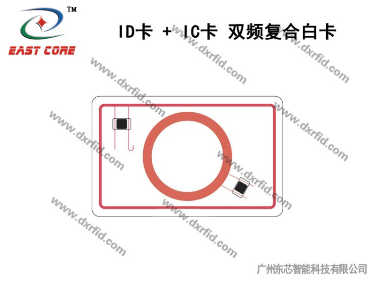 ID卡(125KHz)+IC卡(13.56MHz)雙頻卡 TK4100+FM08復(fù)合卡 白卡