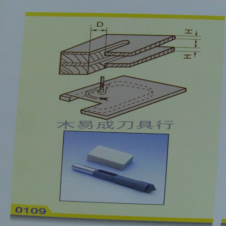 木工铣刀  川木定位双节刀      雕刻机修边机电木铣刀具