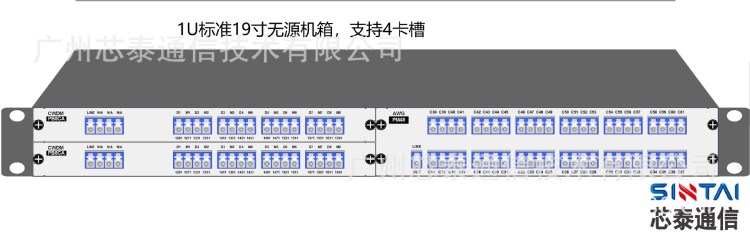 波分復(fù)用器