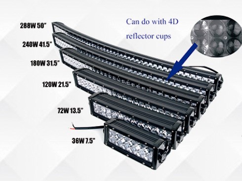 越野車專用288W 4D透鏡LED長條燈 CREE燈珠3W雙排直燈 帶透氣閥