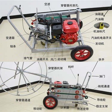 光纜電纜布放牽引機(jī) 拉線(xiàn)機(jī)布線(xiàn)機(jī)玻璃鋼通管器 管線(xiàn)施工輔助機(jī)