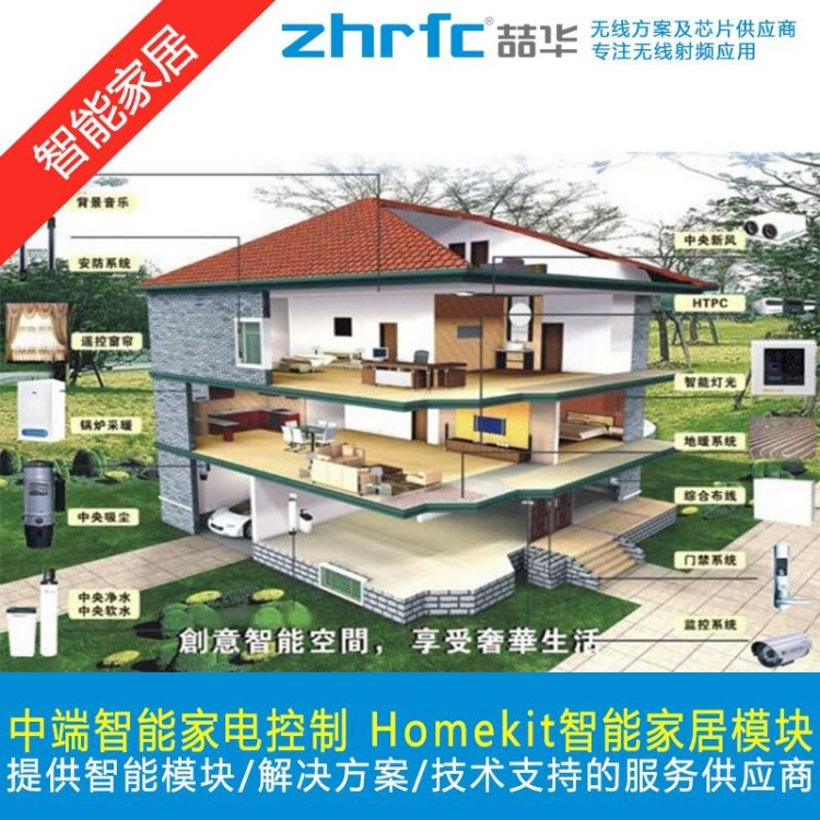 喆华homekit智能家居方案 2.4g无线遥控模块 智能家居产品