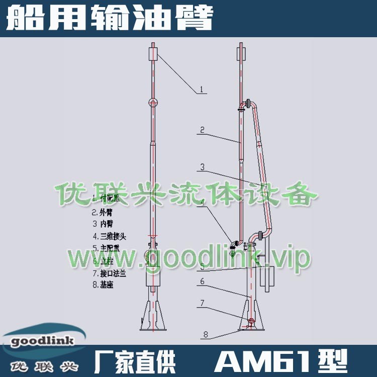 船用輸油臂 AM61型碼頭輸油鶴管